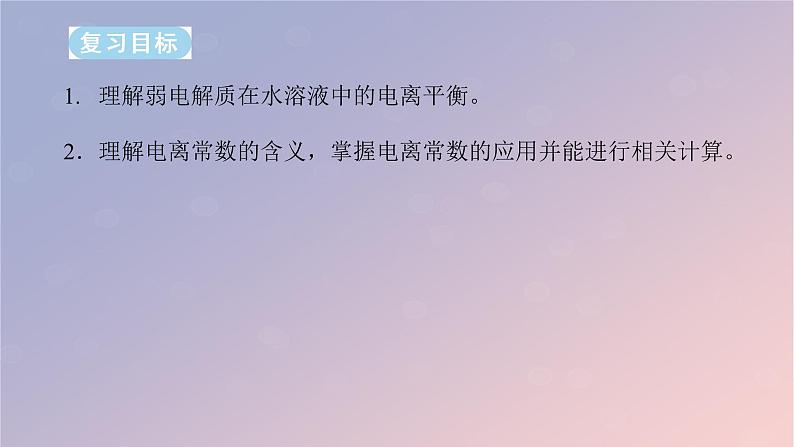 2025版高考化学全程一轮复习第48讲弱电解质的电离平衡课件第2页