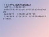 2025版高考化学全程一轮复习第52讲溶液中“粒子”浓度关系课件