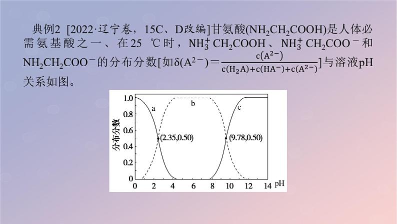 2025版高考化学全程一轮复习第52讲溶液中“粒子”浓度关系课件第8页