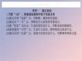 2025版高考化学全程一轮复习第53讲反应进程中溶液粒子浓度变化曲线课件