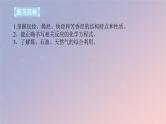 2025版高考化学全程一轮复习第59讲烃化石燃料课件