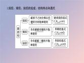 2025版高考化学全程一轮复习第59讲烃化石燃料课件