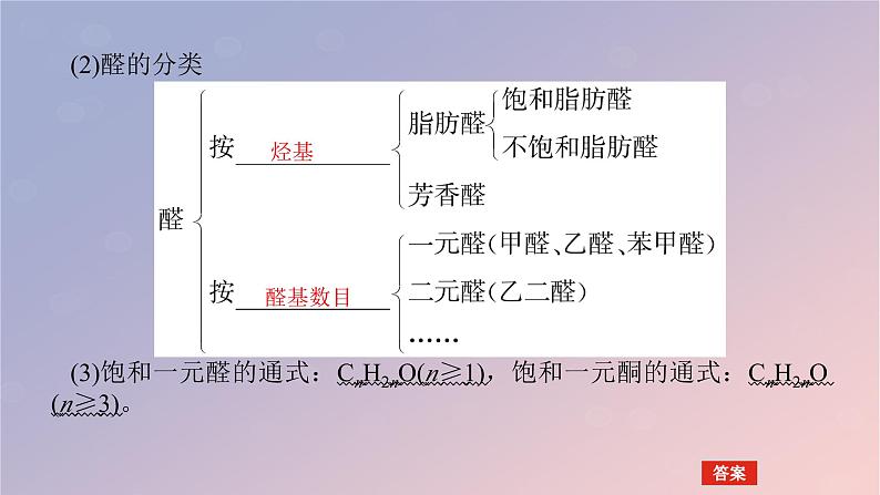 2025版高考化学全程一轮复习第61讲醛酮羧酸酯酰胺课件第6页