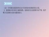 2025版高考化学全程一轮复习第64讲有机综合推断课件