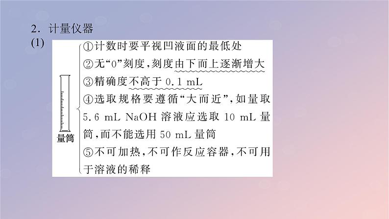 2025版高考化学全程一轮复习第65讲化学实验基础知识和技能课件第6页