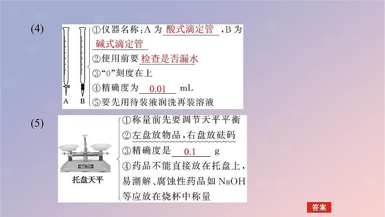 2025版高考化学全程一轮复习第65讲化学实验基础知识和技能课件第8页