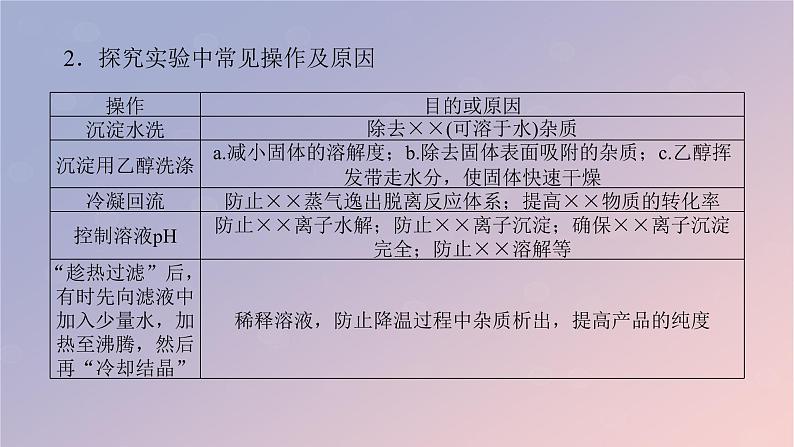 2025版高考化学全程一轮复习第70讲创新探究类综合实验课件第6页