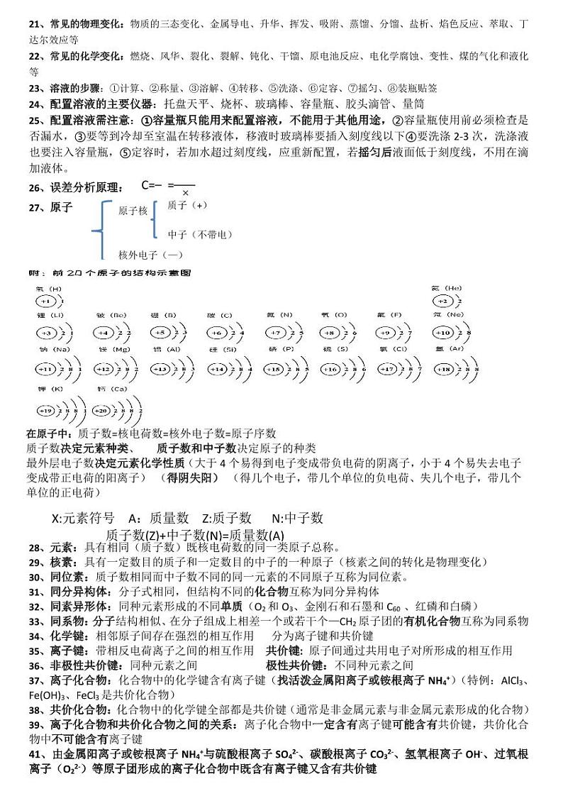 2024-2025学年高二年级学业水平测试化学知识点背诵第2页