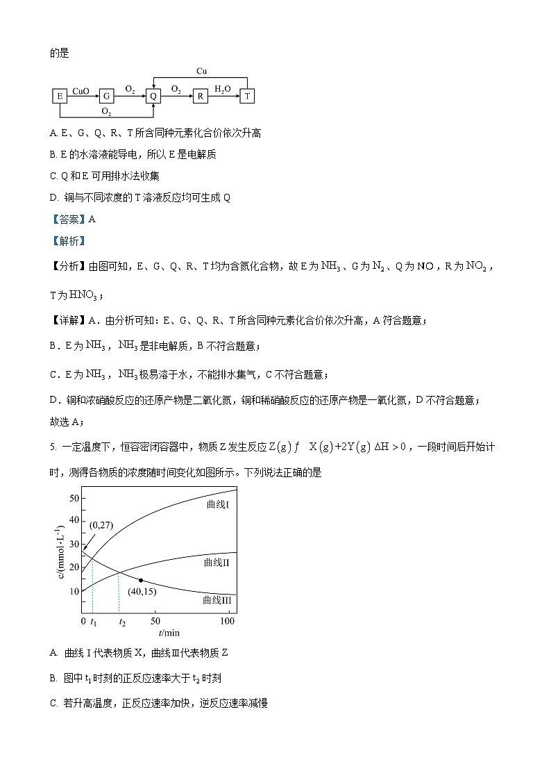 陕西、山西、宁夏、青海2025年普通高校招生适应性测式（八省联考）化学试题（解析版）第3页