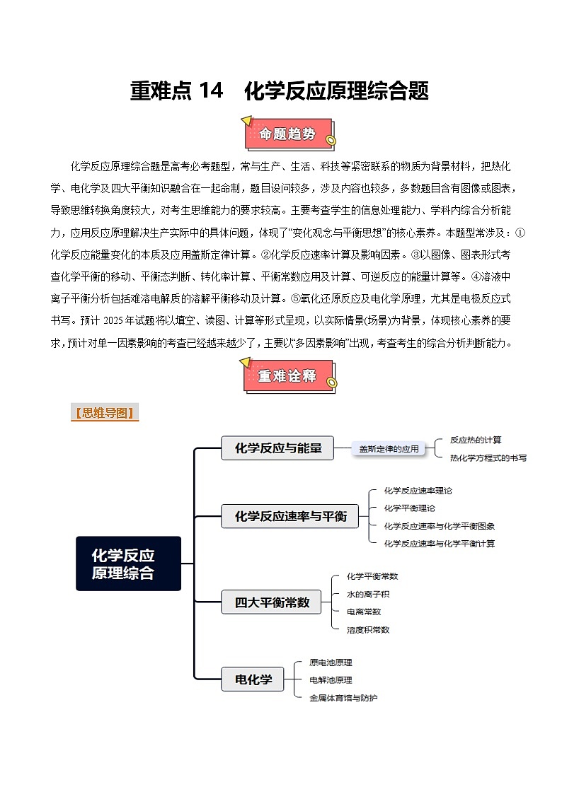 重难点14  化学反应原理综合题-2025年高考化学 热点 重点 难点 专练（上海专用）（原卷版）第1页