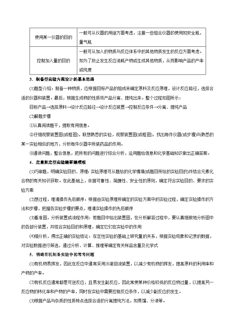 重难点16  化学实验综合题-2025年高考化学 热点 重点 难点 专练（上海专用）（解析版）第3页