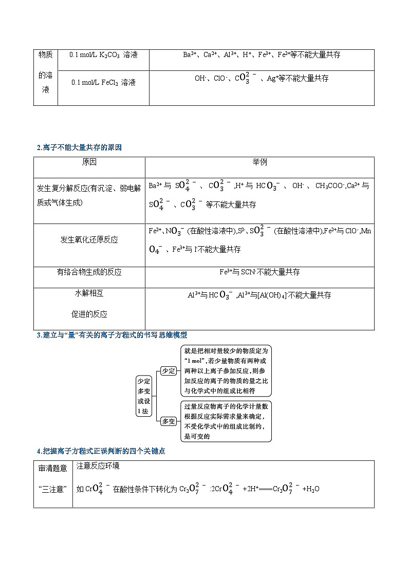 重难点03 反应方程式书写正误判断 离子共存、检验和推断-2025年高考化学 热点 重点 难点 专练（广东专用）（解析版）第3页