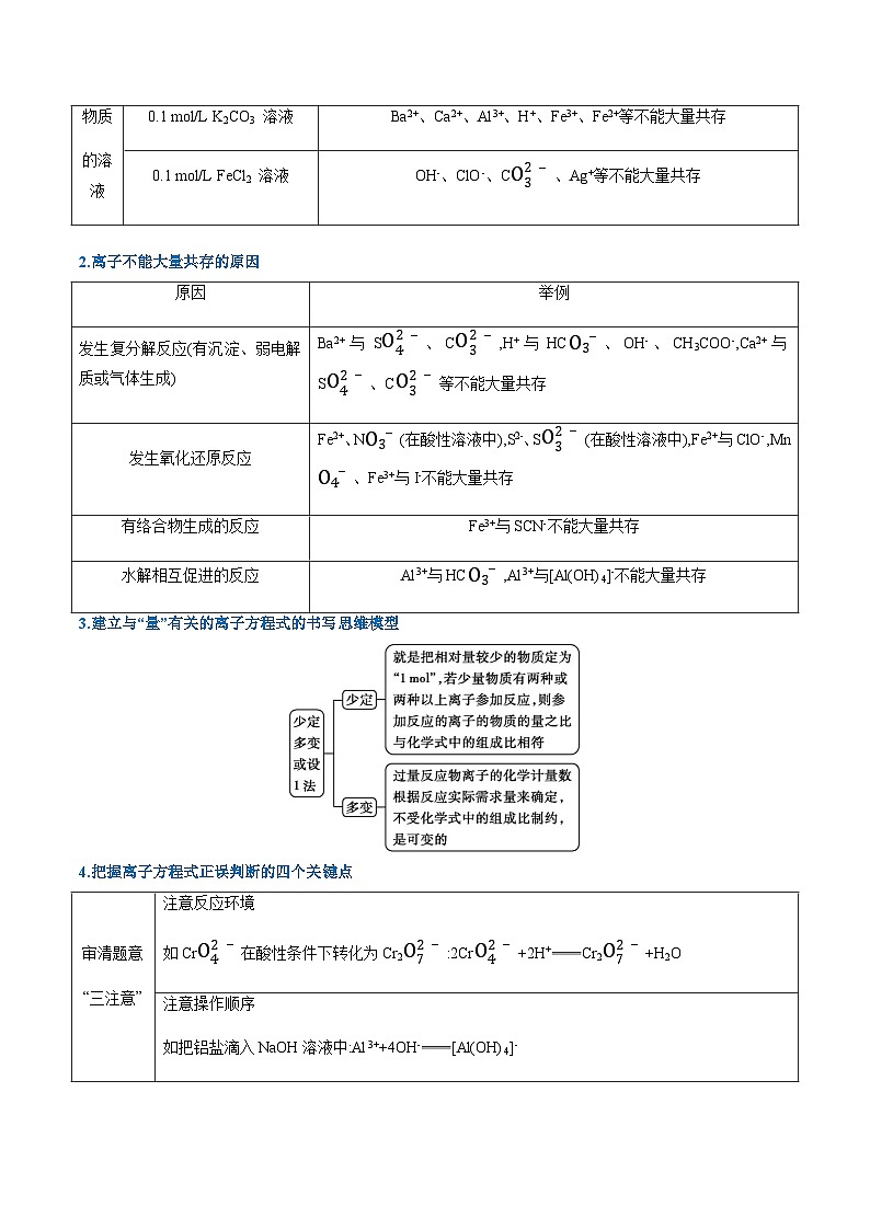 重难点03 反应方程式书写正误判断 离子共存、检验和推断-2025年高考化学 热点 重点 难点 专练（广东专用）（原卷版）第3页