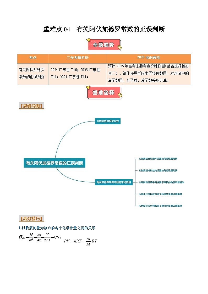 重难点04 有关阿伏加德罗常数的正误判断-2025年高考化学 热点 重点 难点 专练（广东专用）（解析版）第1页