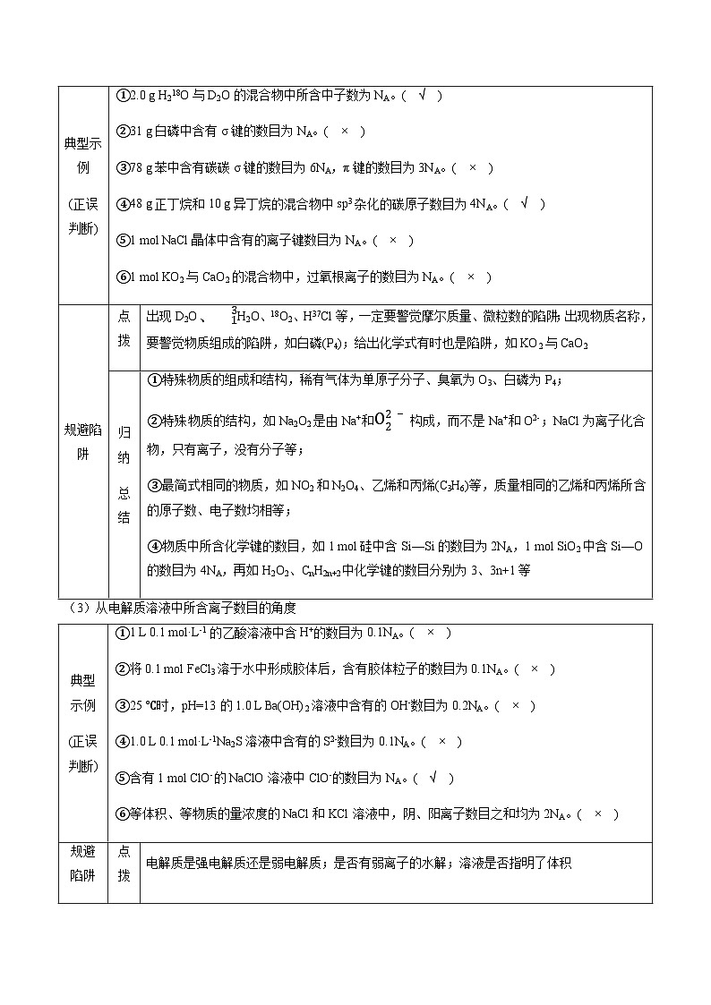 重难点04 有关阿伏加德罗常数的正误判断-2025年高考化学 热点 重点 难点 专练（广东专用）（解析版）第3页