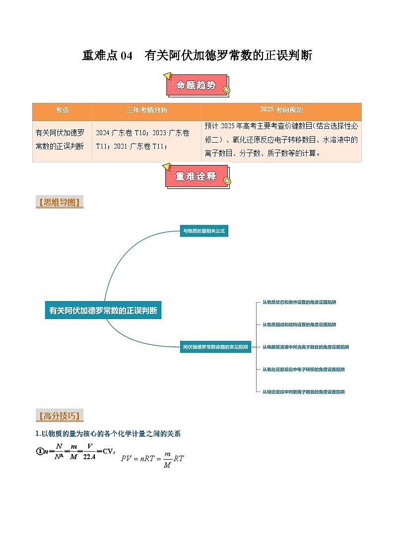 重难点04 有关阿伏加德罗常数的正误判断-2025年高考化学 热点 重点 难点 专练（广东专用）（原卷版）第1页