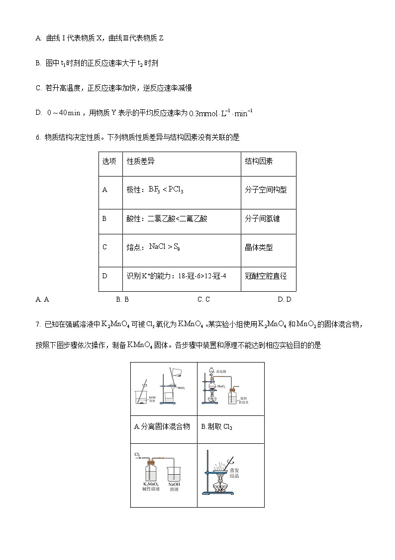陕西、山西、宁夏、青海2025年普通高中学业水平选择性考试适应性演练化学试题含答案第3页