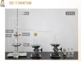 2.2.2氯气制备及氯离子检验 课件2024-2025学年高一上学期化学人教版（2019）必修一