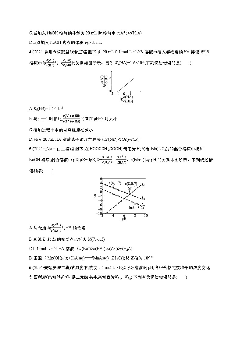 2025年高考化学二轮复习专练 选择题热点练12 滴定过程图像及分析（通用版，含解析）第2页