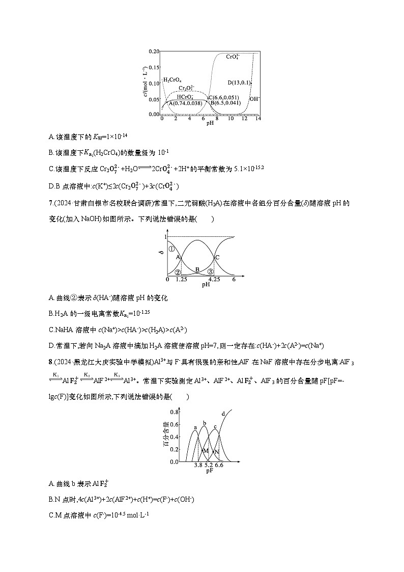2025年高考化学二轮复习专练 选择题热点练12 滴定过程图像及分析（通用版，含解析）第3页