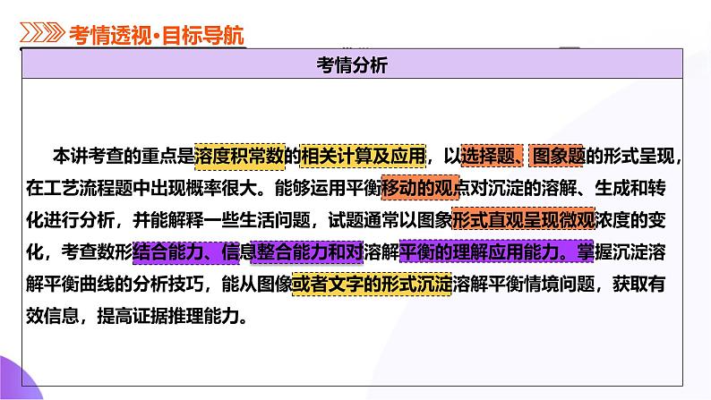 第八部分 第03讲  沉淀溶解平衡（课件）-2025年高考化学二轮复习课件PPT第6页