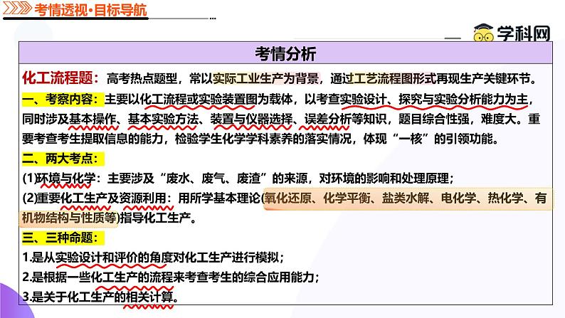 第八部分 第04讲  工业流程题解题策略（课件）-2025年高考化学二轮复习课件PPT第5页