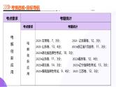 第六部分 第04讲  电化学原理综合应用（课件）-2025年高考化学二轮复习课件PPT