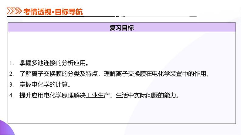 第六部分 第04讲  电化学原理综合应用（课件）-2025年高考化学二轮复习课件PPT第8页