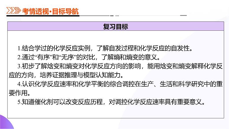 第七部分 第04讲 化学反应的方向、化学反应的调控（课件）-2025年高考化学二轮复习课件PPT第6页