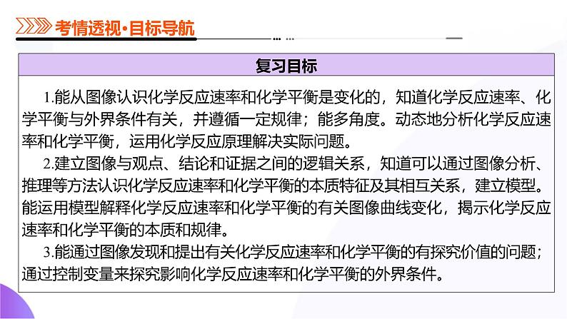 第七部分 第05讲 化学反应速率与化学平衡图像（课件）-2025年高考化学二轮复习课件PPT第6页