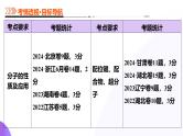 第五部分 第03讲  分子结构与性质、化学键（课件）-2025年高考化学二轮复习课件PPT