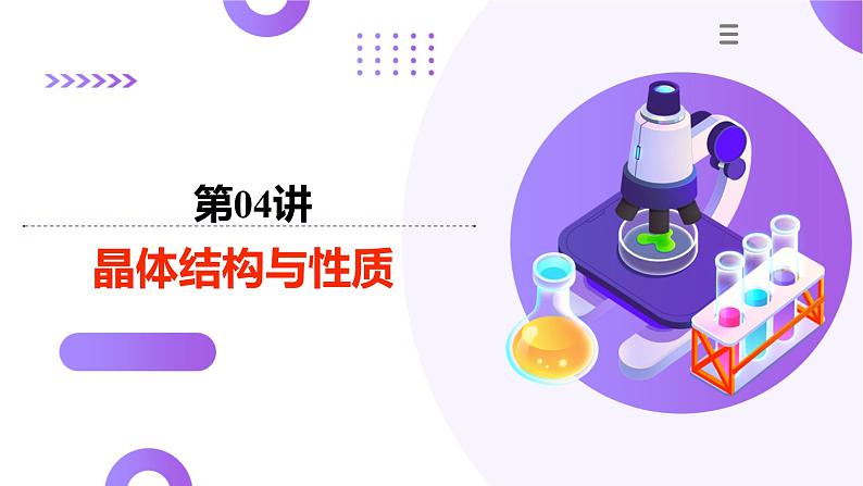 第五部分 第04讲 晶体结构与性质（课件）-2025年高考化学二轮复习课件PPT第2页