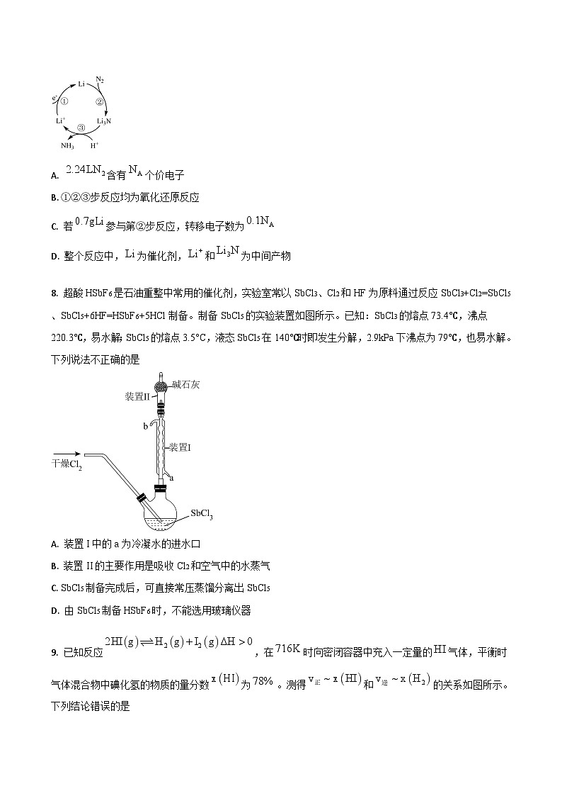 吉林省梅河口市第五中学2025届高三上学期期末考试化学试卷（Word版附答案）第3页