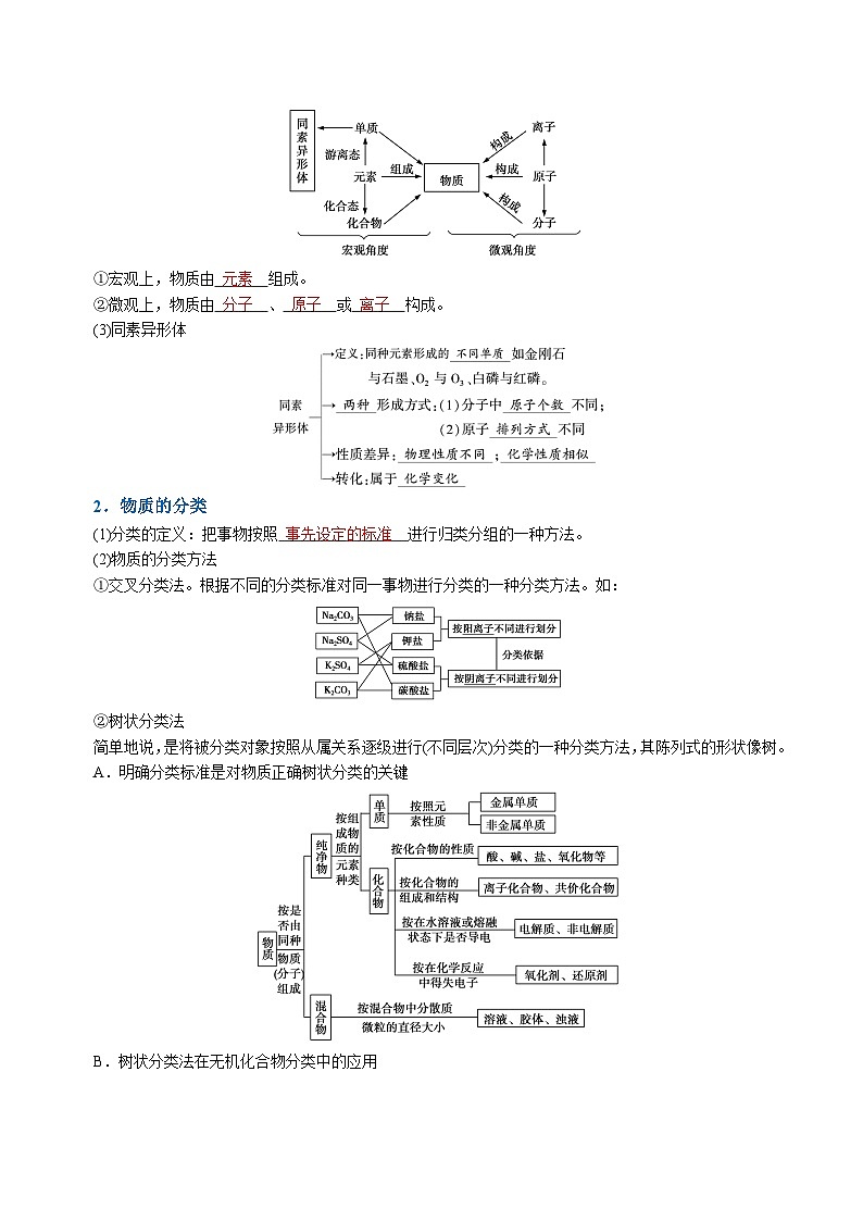 专题01 物质的分类及转化（解析版）第3页