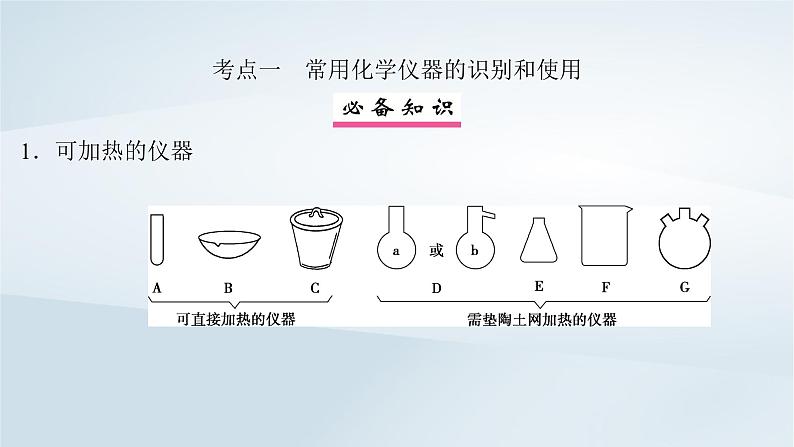 第3章 化学实验基础 第10讲 化学实验常用仪器和基本操作课件--2025年高考化学一轮总复习考点课件第5页