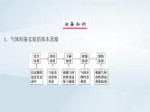 第5章 非金属及其化合物 第24讲 常见气体的实验室制备净化和收集课件--2025年高考化学一轮总复习考点课件