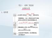 第5章 非金属及其化合物 第25讲 硅无机非金属材料课件--2025年高考化学一轮总复习考点课件