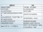 第5章 非金属及其化合物 微专题7 物质的性质与用途课件--2025年高考化学一轮总复习考点课件