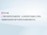 第7章 化学反应与能量 第35讲 新型化学电源课件--2025年高考化学一轮总复习考点课件
