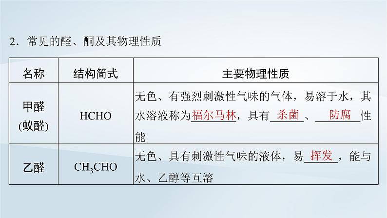 第10章 有机化学基础 第51讲 醛酮羧酸及其衍生物课件--2025年高考化学一轮总复习考点课件第7页