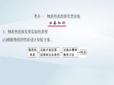 第11章 化学综合实验 第56讲 性质原理探究型综合实验课件--2025年高考化学一轮总复习考点课件