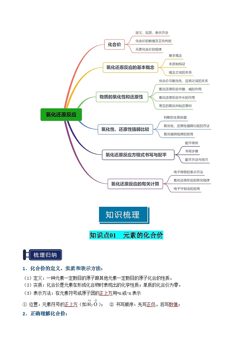 专题03 氧化还原反应（解析版）第2页