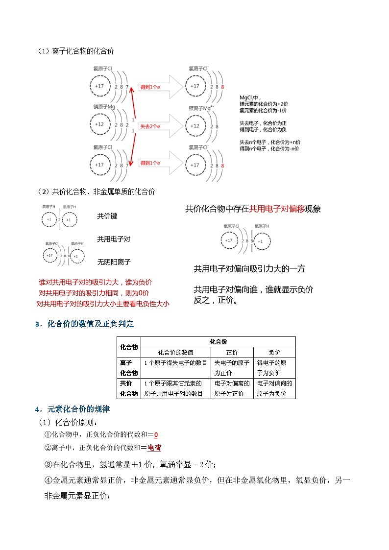 专题03 氧化还原反应（解析版）第3页