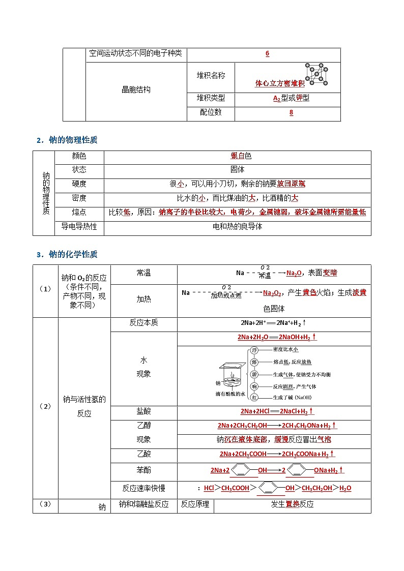 专题05 钠及其重要化合物（解析版）第3页