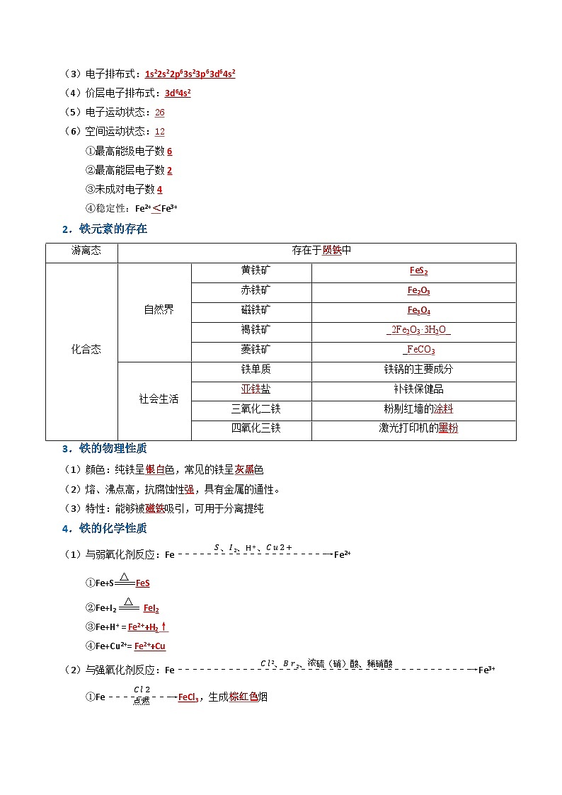 专题06 铁及其重要化合物（解析版）第3页