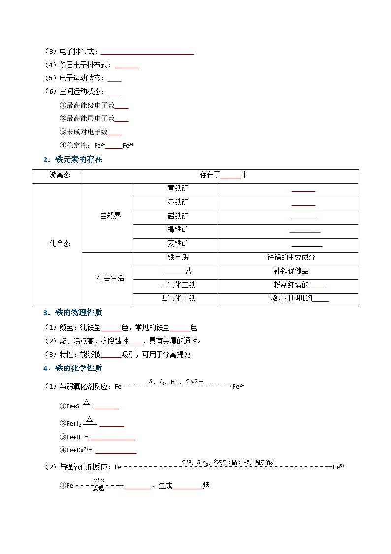 专题06 铁及其重要化合物（原卷版）第3页