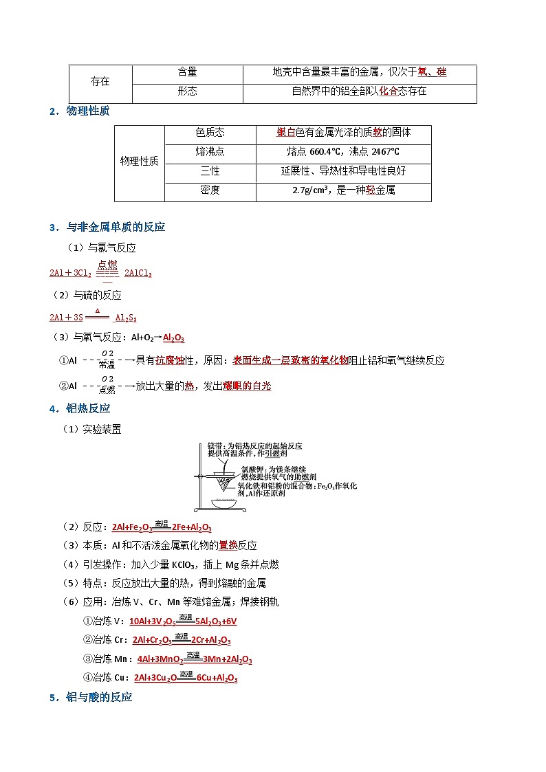 专题07 铝及其重要化合物（解析版）第3页