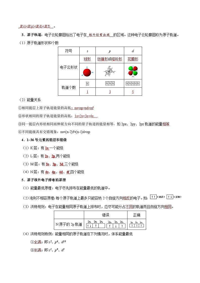 专题14 原子结构与性质（解析版） 第3页