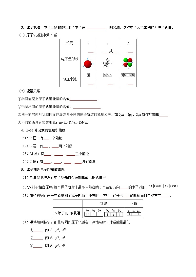 专题14 原子结构与性质（原卷版）第3页