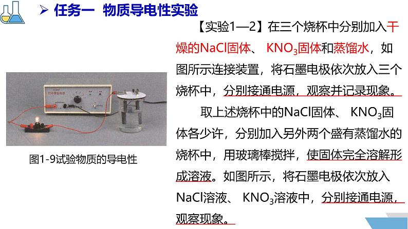 1.2.1电解质的电离  课件2024-2025学年高一上学期化学人教版（2019）必修一第4页